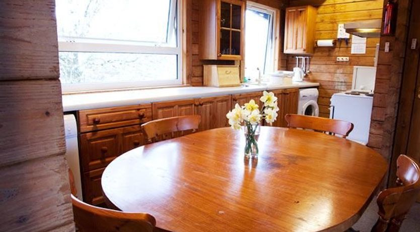 Photo of Strathconon