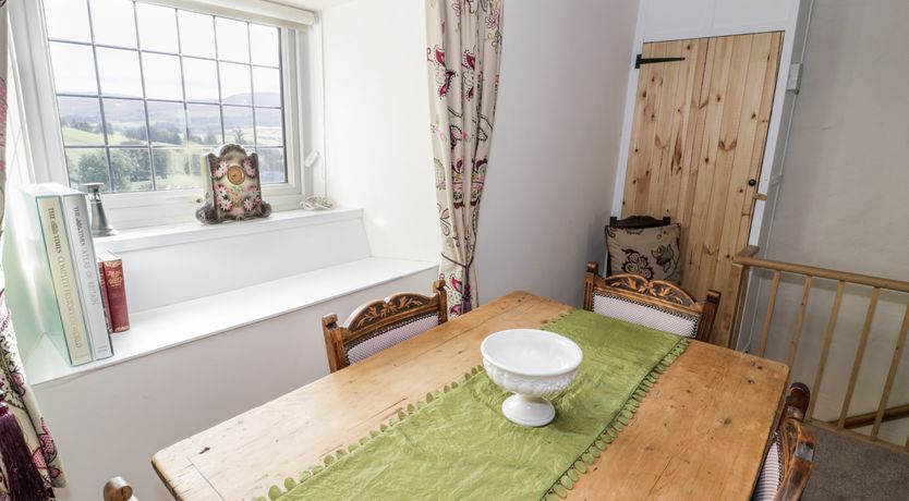 Photo of Plas Arenig