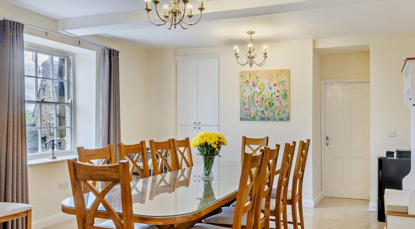 Photo of 6 Bed in Longnor