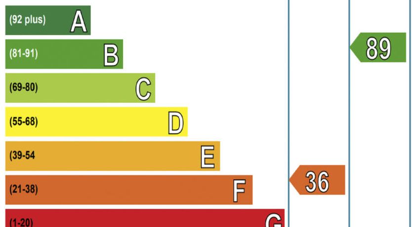 Photo of Wester Riechip