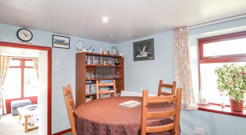 Photo of Blairgorm Croft