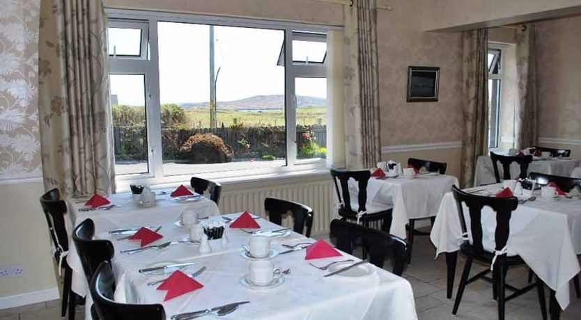 Photo of Ardmore House