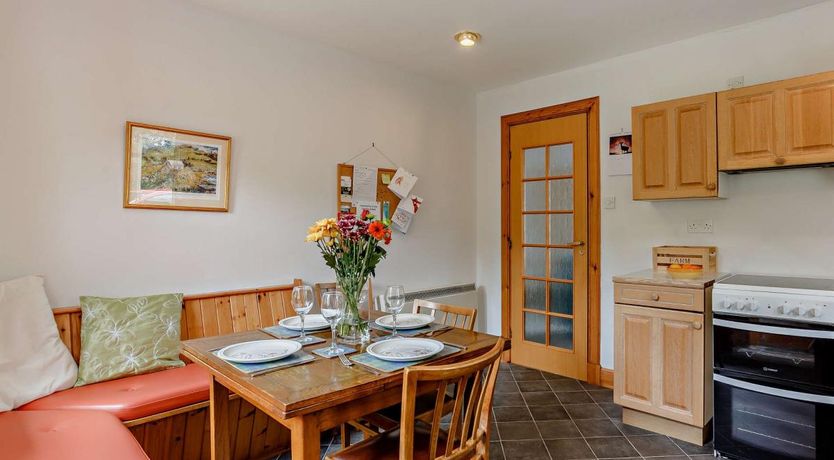 Photo of 3 Bed in Laggan