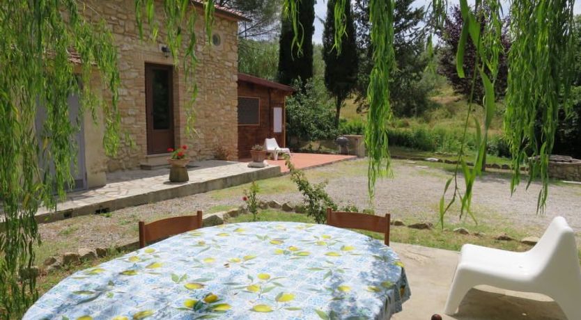 Photo of Villa Sofia