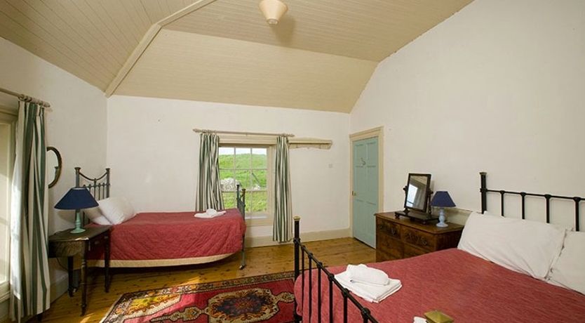 Photo of Termon House