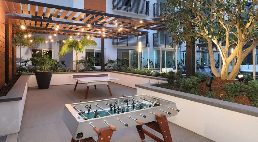 Photo of Hey There Blue Skies