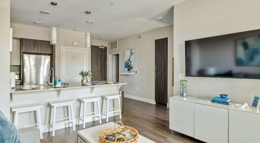 Photo of Hey There Blue Skies