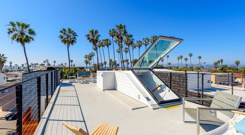 Photo of Candid Sunset