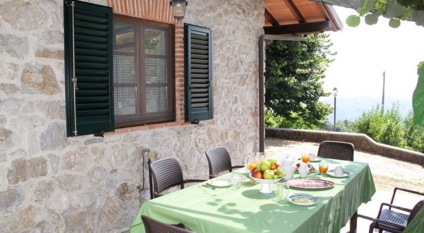 Photo of Villetta degli Orti