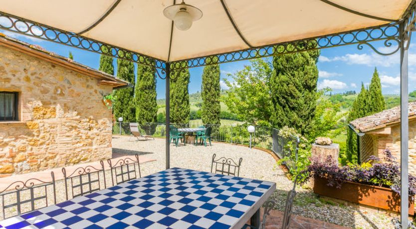 Photo of Il Sangiovese