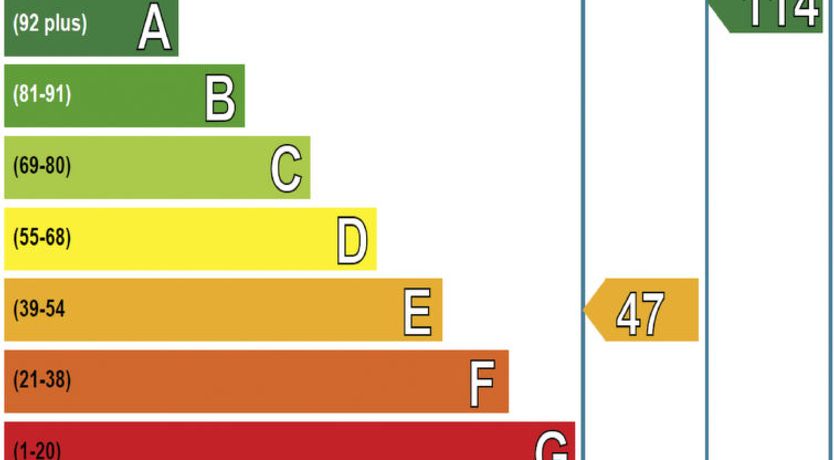 Photo of Bonnie View Lodge