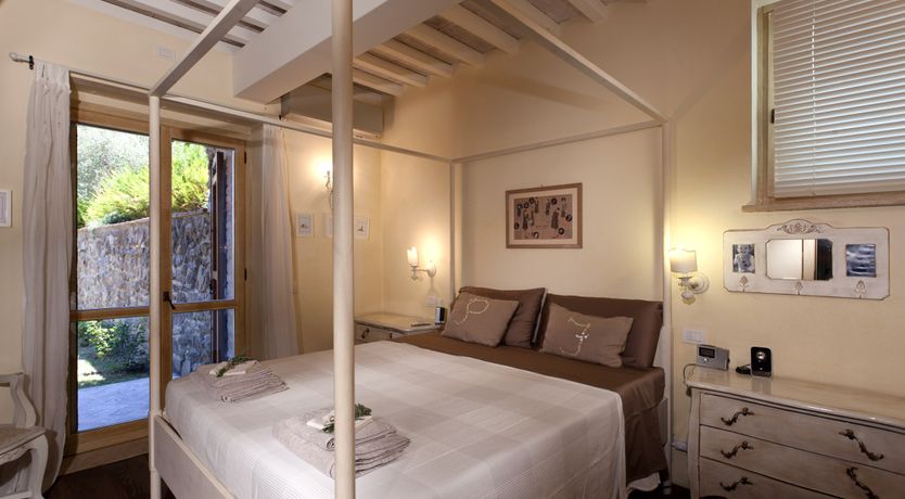 Photo of Azzurro Sky