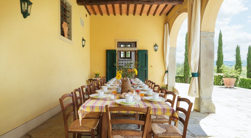 Photo of Villa da Vinci