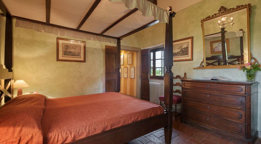 Photo of Villa da Vinci