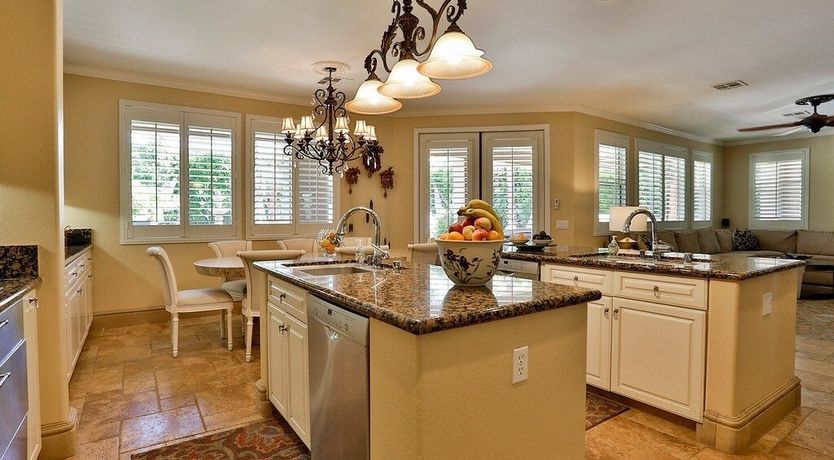 Photo of All The Colours