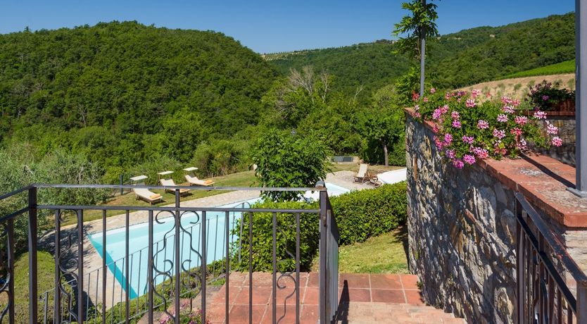 Photo of Chianti Classico