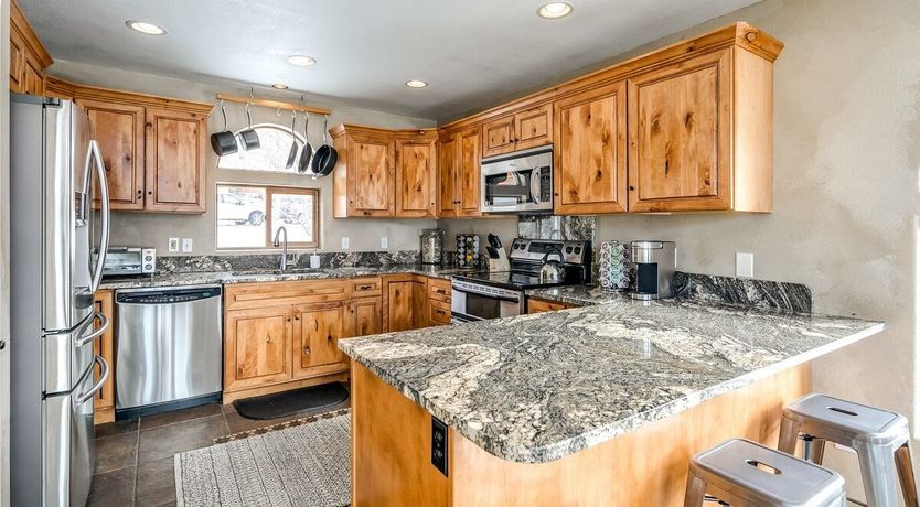 Photo of Mountain Factor