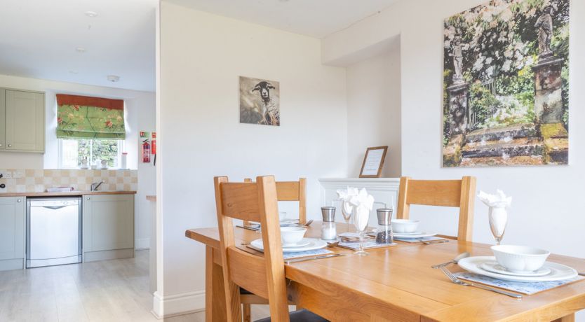 Photo of Eel House Cottage