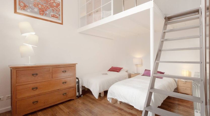 Photo of Chapon's Charm