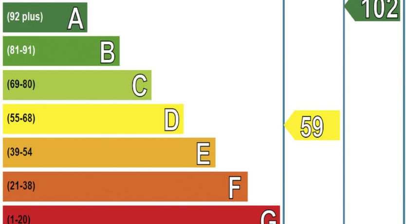 Photo of Deveron Lodge Holiday Home 2
