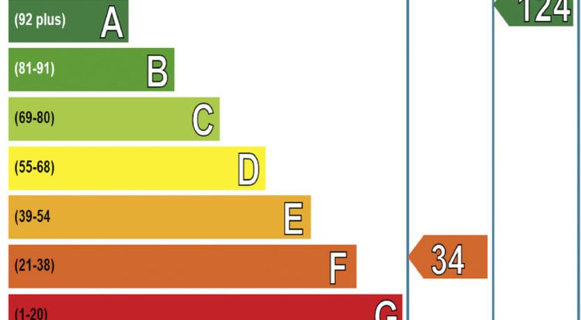 Photo of Braeside Holiday Home 3