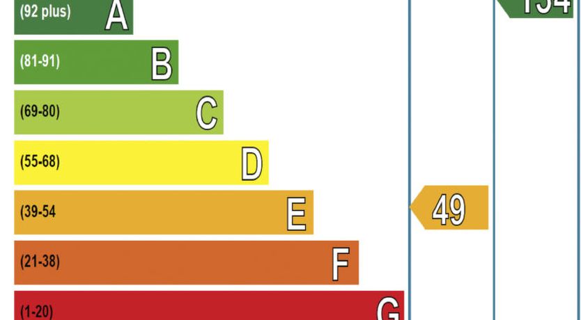 Photo of Sunflower Cottage