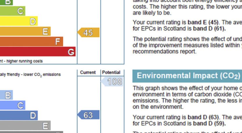 Photo of Kerrow Cottage