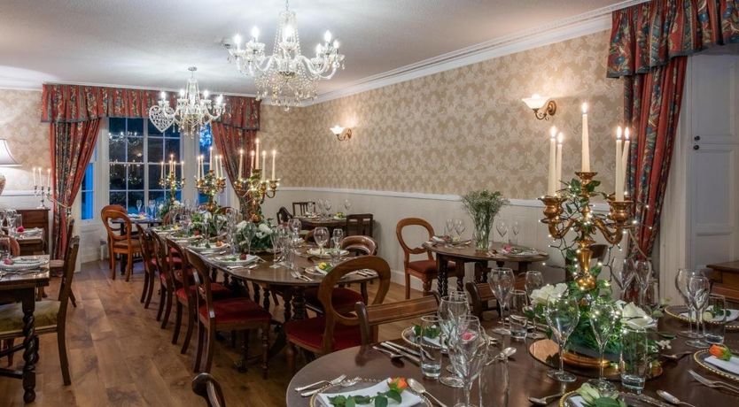 Photo of 12 Bed in Balnabruaich