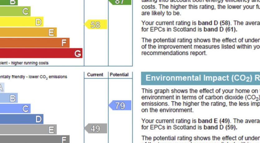 Photo of Birchwood Cottage