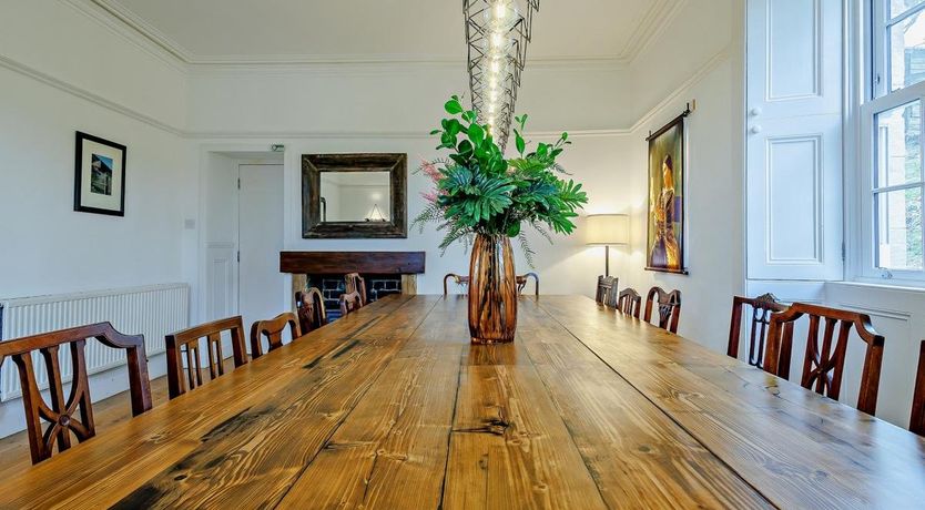 Photo of 6 Bed in Wanlockhead