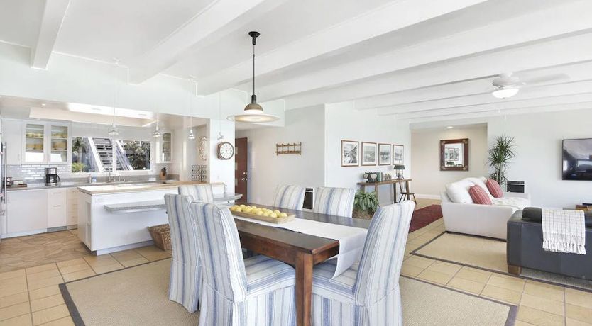 Photo of Quiet Days in Malibu