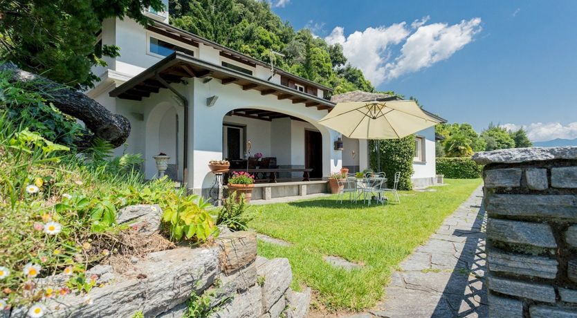 Photo of Picture A Lake