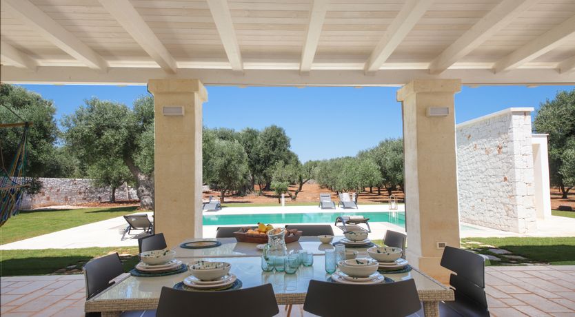 Photo of Live Off the Land