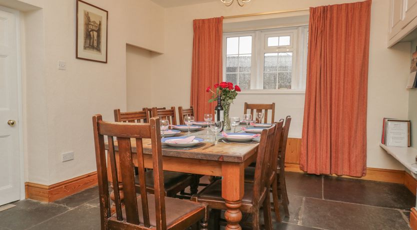 Photo of Beckside Farm