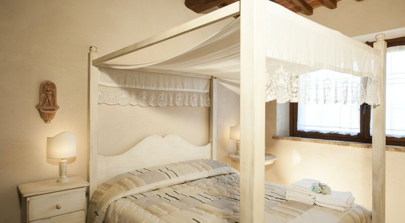 Photo of Landscape Artist