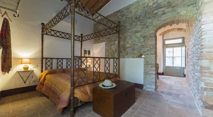 Photo of A Glass Of Chianti