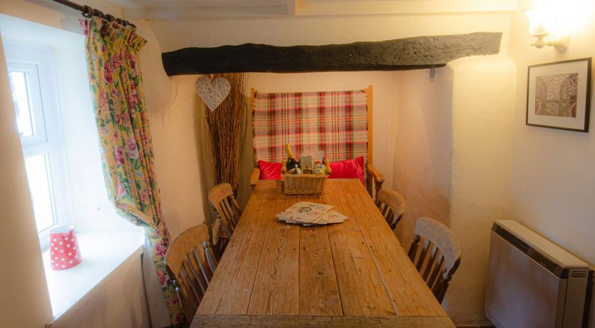 Photo of Bwthyn Gynon