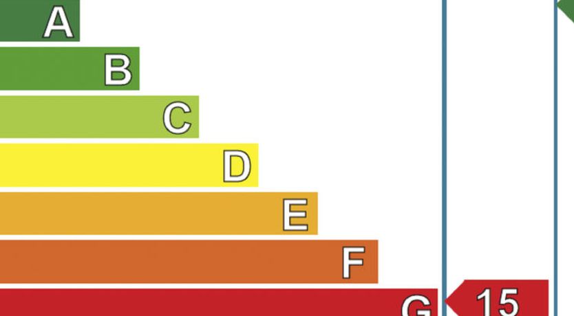 Photo of Tigh Beg Croft