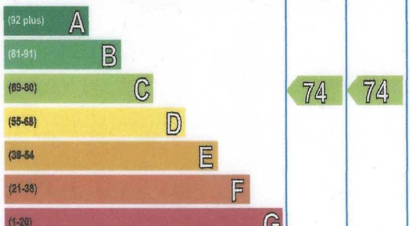 Photo of Glenn Cottage