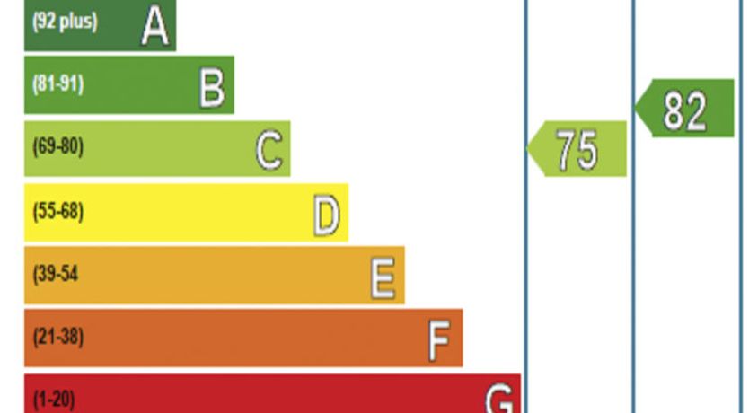 Photo of Argyll Mansions