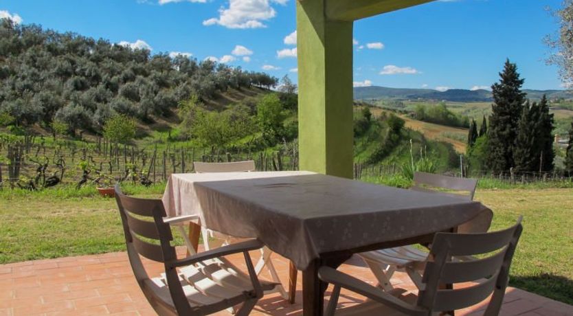 Photo of Conte Francesco I