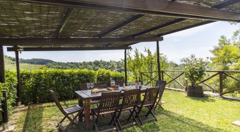 Photo of Il Forno Apartment 2