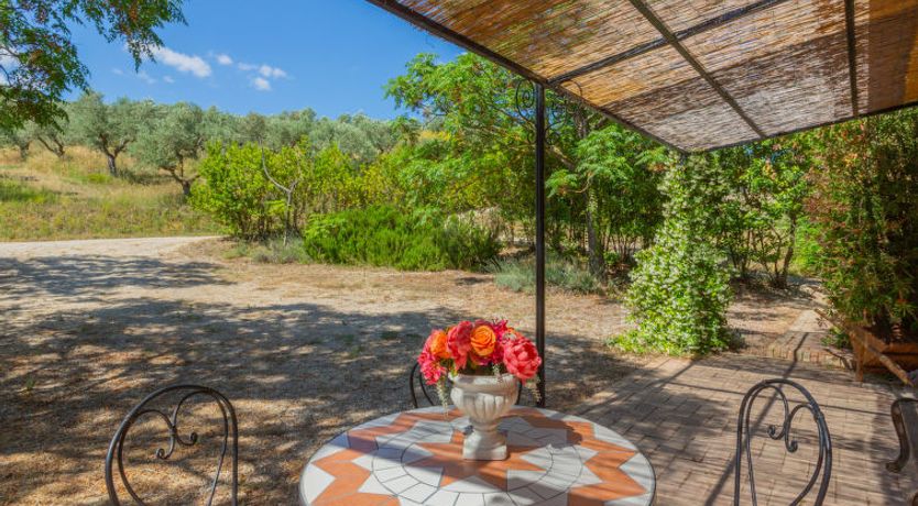 Photo of Fonte del Ceppo 2 Cottage 2