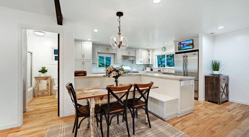 Photo of Taylor Ridge Retreat