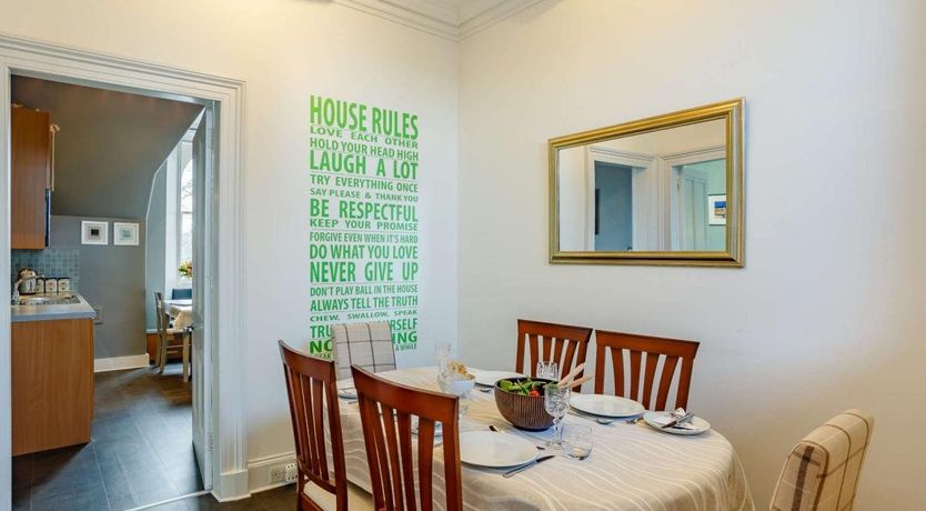 Photo of 2 Bed in Inverness