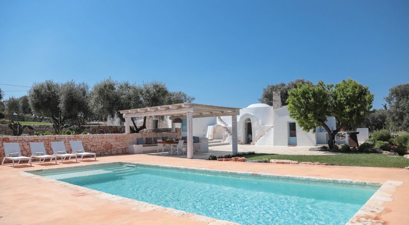 Photo of The Ode to Sunsets