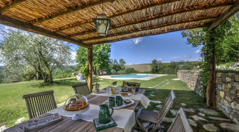 Photo of From the Hilltop