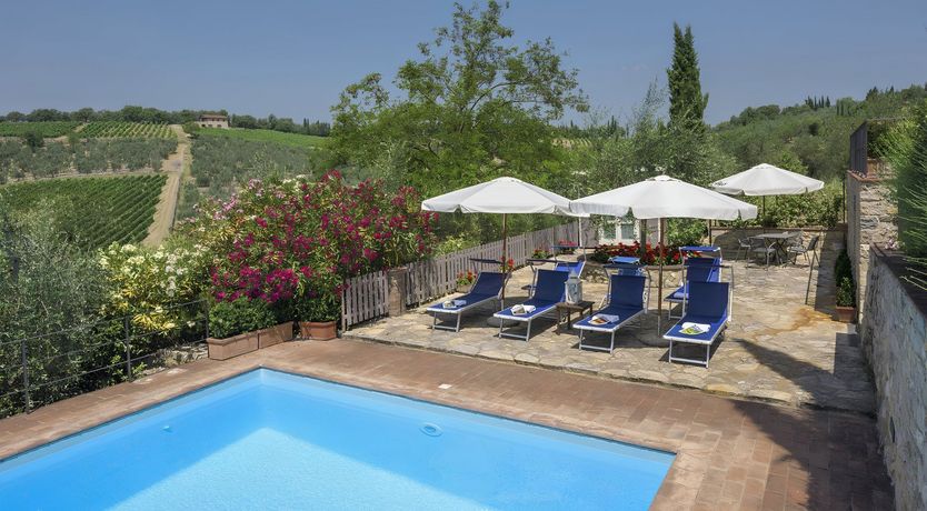 Photo of Mulberry & Olive