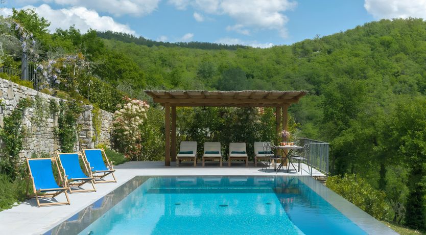 Photo of A Guide to the Hills