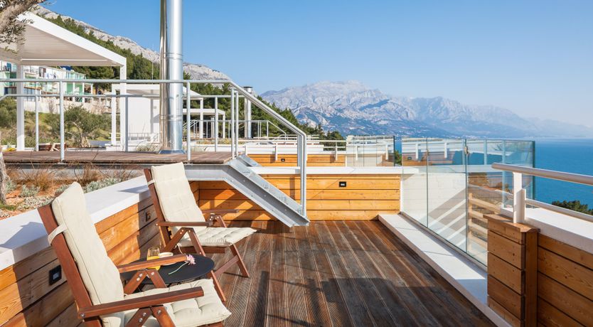 Photo of White Walls & Blue Skies